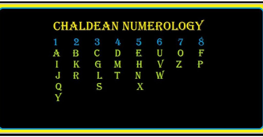 Chaldean Numerology Table Chart